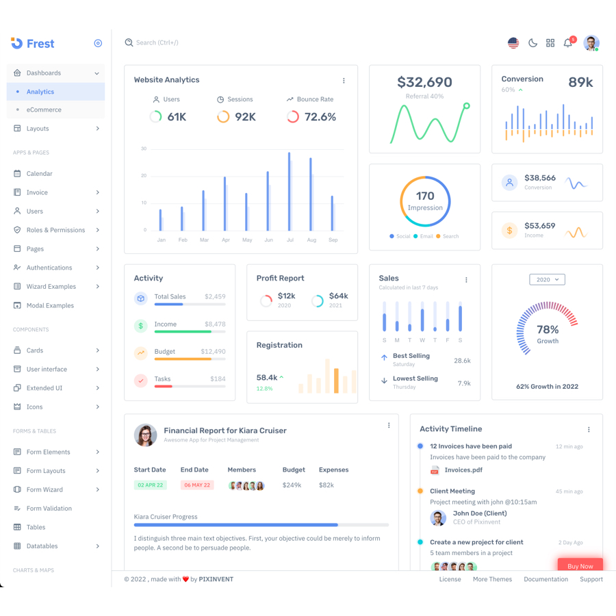 Frest - Template Dashboard Admin Bootstrap 5 HTML screenshot 3