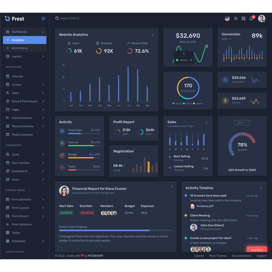 Frest - Template Dashboard Admin Bootstrap 5 HTML screenshot 5