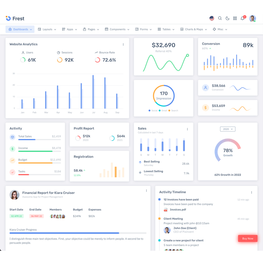 Frest - Template Dashboard Admin Bootstrap 5 HTML screenshot 6