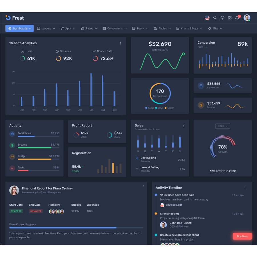 Frest - Template Dashboard Admin Bootstrap 5 HTML screenshot 7