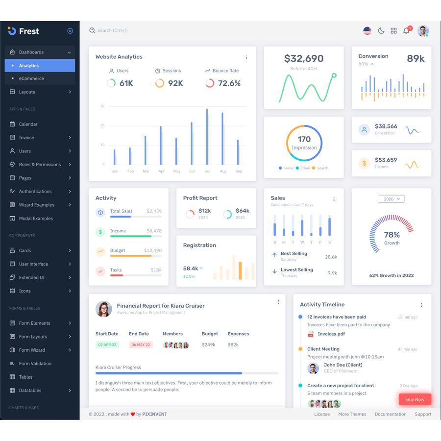 Frest - Template Dashboard Admin Bootstrap 5 HTML screenshot 4