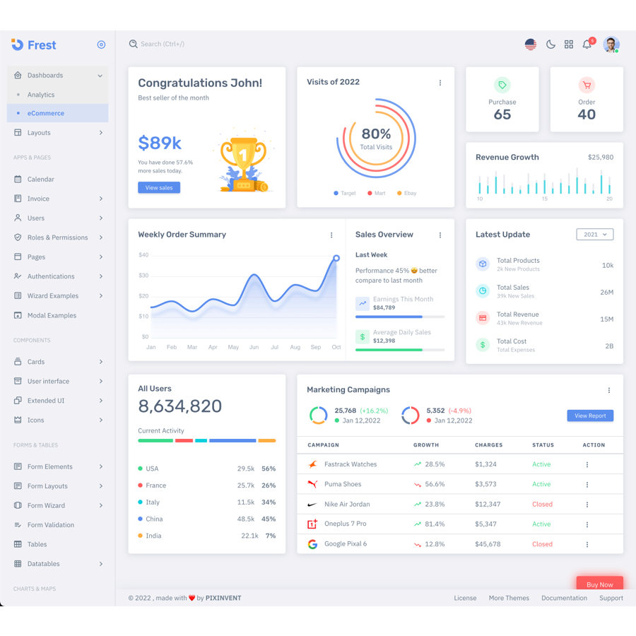 Frest - Template Dashboard Admin Bootstrap 5 HTML screenshot 2