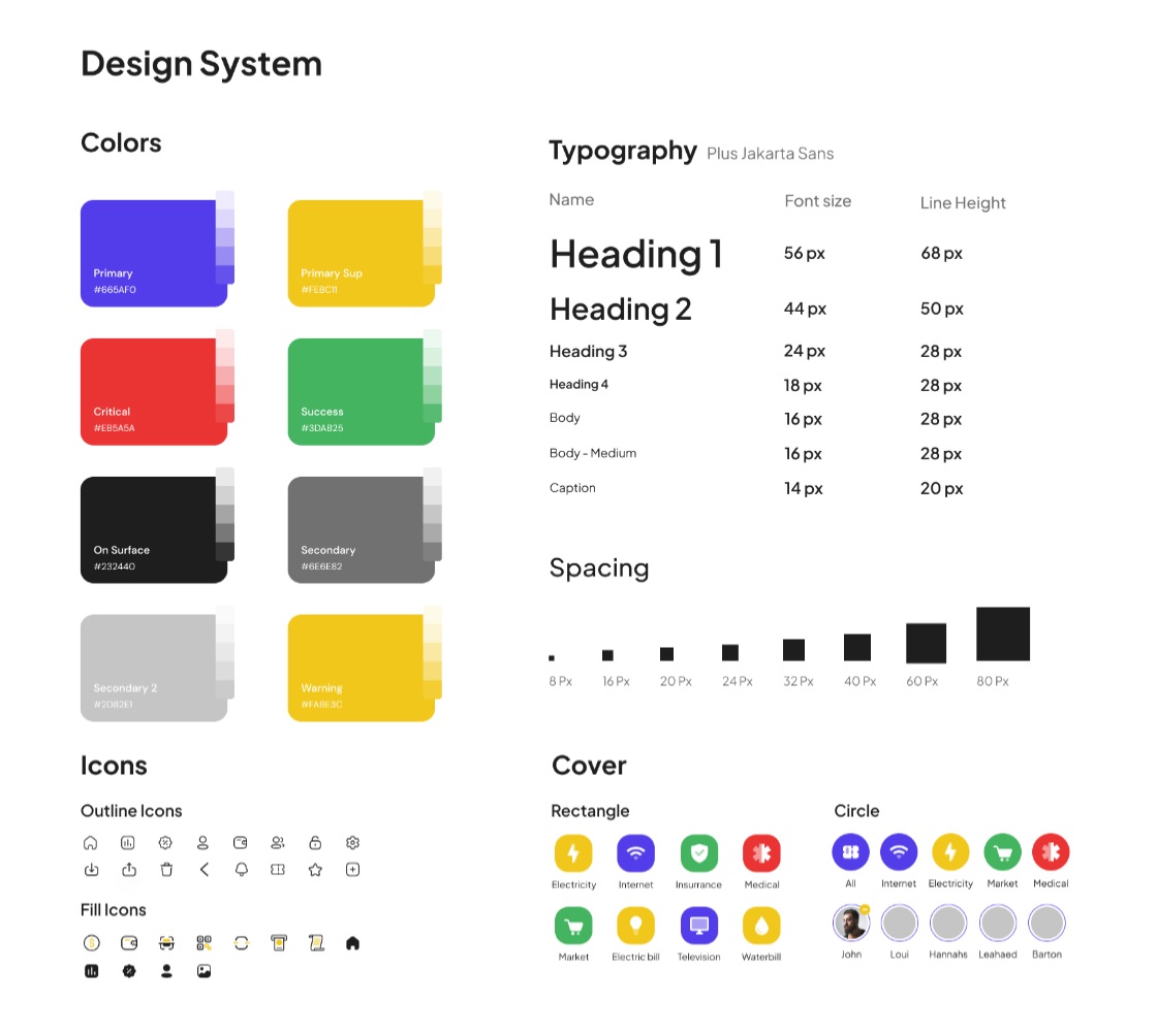 Tfpay | Template HTML PWA Mobile Dompet Elektronik screenshot 4